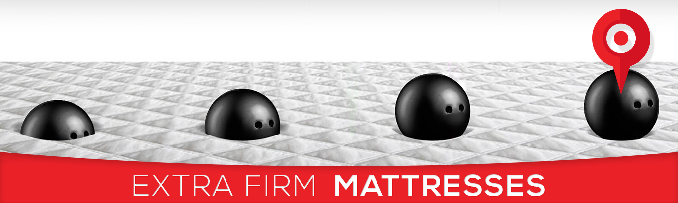 Extra Firm Mattresses - Firm Mattresses - Medium-Firm Mattresses
