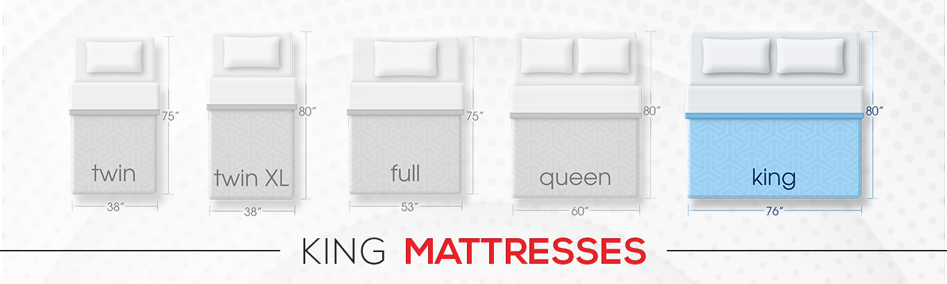 King Size Mattresses - Innerspring Mattresses - Euro-top/Pillow-Top Mattresses