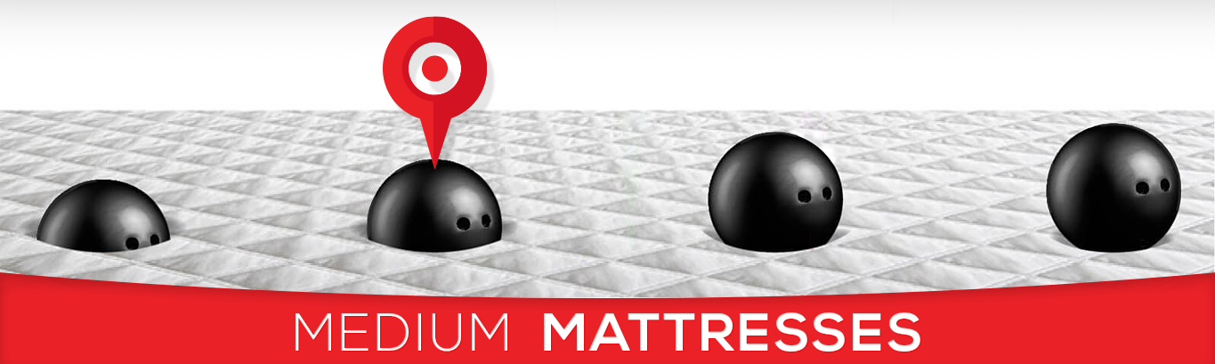 Medium-Firm Mattresses - Firm Mattresses - Extra Firm Mattresses