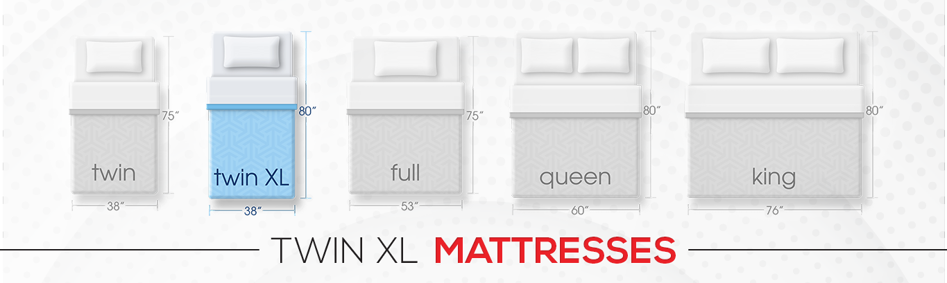 Twin XL Size Mattresses - Foam Core/No Coils Mattresses - Hybrid Mattresses