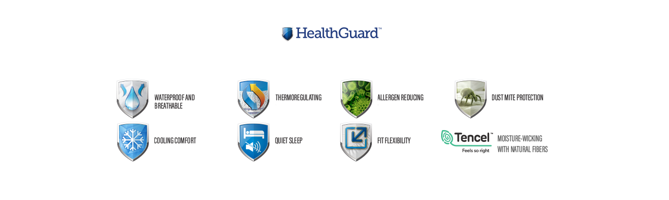 HealthGuard Mattress Protectors - Galaxy Bedding Mattresses - Various Manufacturers