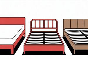 What Is the Best Type of Bed Frame? Expert Guide to Top Picks in Canada