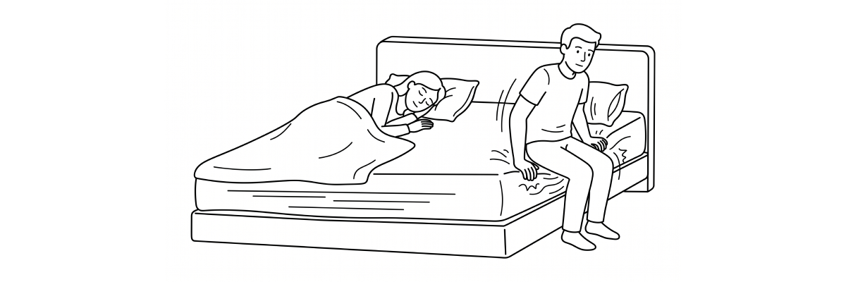Compatible with Adjustable Bed Low Motion Transfer