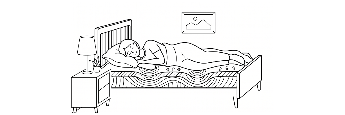 Pressure Point Relief