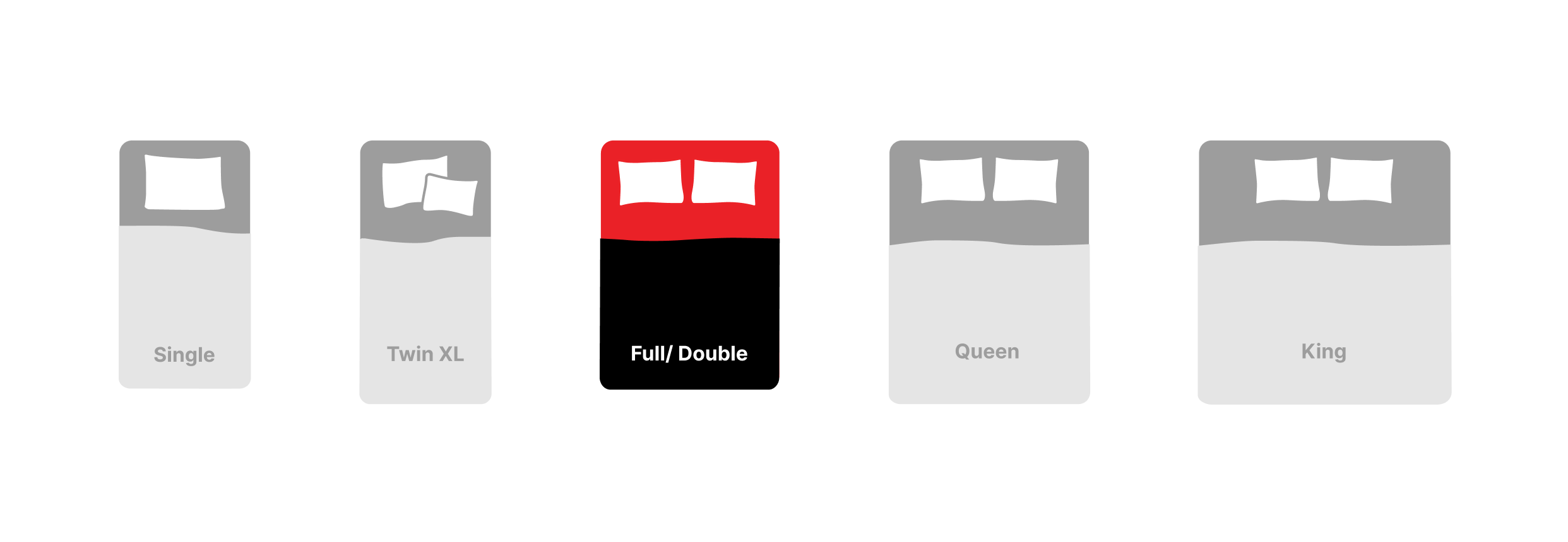 Double/Full