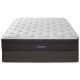 Euro-top/Pillow-Top, Pocket Coil, {sizes} Size Mattress, Beautyrest Mattress Sale, Buy in Toronto, Mississauga, Markham or Online-4