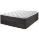 Euro-top/Pillow-Top, Pocket Coil, {sizes} Size Mattress, Beautyrest Mattress Sale, Buy in Toronto, Mississauga, Markham or Online-1