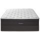 Euro-top/Pillow-Top, Pocket Coil, Single/Twin Size Mattress, Beautyrest Mattress Sale, Buy in Toronto, Mississauga, Markham or Online-4