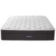 Euro-top/Pillow-Top, Pocket Coil, Single/Twin Size Mattress, Beautyrest Mattress Sale, Buy in Toronto, Mississauga, Markham or Online-6