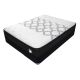 Euro-top/Pillow-Top, Pocket Coil, Hybrid, Mattress in a Box, Single/Twin Size Mattress, Galaxy Mattress Sale, Buy in Toronto, Mississauga, Markham or Online-1