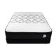 Euro-top/Pillow-Top, Pocket Coil, Hybrid, Mattress in a Box, Single/Twin Size Mattress, Galaxy Mattress Sale, Buy in Toronto, Mississauga, Markham or Online-3