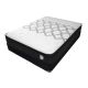 Euro-top/Pillow-Top, Pocket Coil, Hybrid, Mattress in a Box, Double/Full Size Mattress, Galaxy Mattress Sale, Buy in Toronto, Mississauga, Markham or Online-1
