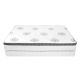 Euro-top/Pillow-Top, Innerspring, Double/Full Size Mattress, NM Mattress Sale, Buy in Toronto, Mississauga, Markham or Online-5