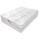 Traditional, Innerspring, Single/Twin Size Mattress, NM Mattress Sale, Buy in Toronto, Mississauga, Markham or Online-1