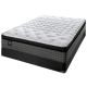 Euro-top/Pillow-Top, Innerspring, Single/Twin Size Mattress, Sealy Mattress Sale, Buy in Toronto, Mississauga, Markham or Online-1
