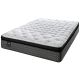 Euro-top/Pillow-Top, Innerspring, Single/Twin Size Mattress, Sealy Mattress Sale, Buy in Toronto, Mississauga, Markham or Online-2