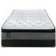 Euro-top/Pillow-Top, Innerspring, Single/Twin Size Mattress, Sealy Mattress Sale, Buy in Toronto, Mississauga, Markham or Online-3
