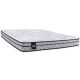 Euro-top/Pillow-Top, Foam Core/No Coils, Single/Twin Size Mattress, Sealy Mattress Sale, Buy in Toronto, Mississauga, Markham or Online-2