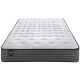 Traditional, Innerspring, Double/Full Size Mattress, Sealy Mattress Sale, Buy in Toronto, Mississauga, Markham or Online-4