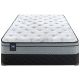 Euro-top/Pillow-Top, Pocket Coil, King Size Mattress, Sealy Mattress Sale, Buy in Toronto, Mississauga, Markham or Online-3