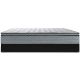 Euro-top/Pillow-Top, Pocket Coil, {sizes} Size Mattress, Sealy Mattress Sale, Buy in Toronto, Mississauga, Markham or Online-5