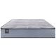 Traditional, Pocket Coil, {sizes} Size Mattress, Sealy Mattress Sale, Buy in Toronto, Mississauga, Markham or Online-4