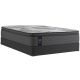 Euro-top/Pillow-Top, Pocket Coil, Hybrid, Double/Full Size Mattress, Sealy Mattress Sale, Buy in Toronto, Mississauga, Markham or Online-1