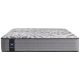 Traditional, Pocket Coil, Hybrid, King Size Mattress, Sealy Mattress Sale, Buy in Toronto, Mississauga, Markham or Online-4