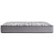 Traditional, Pocket Coil, Hybrid, {sizes} Size Mattress, Sealy Mattress Sale, Buy in Toronto, Mississauga, Markham or Online-6