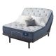 Euro-top/Pillow-Top, Pocket Coil, Double/Full Size Mattress, Serta Mattress Sale, Buy in Toronto, Mississauga, Markham or Online-4
