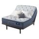 Euro-top/Pillow-Top, Pocket Coil, Double/Full Size Mattress, Serta Mattress Sale, Buy in Toronto, Mississauga, Markham or Online-4