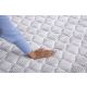 Traditional, Pocket Coil, Hybrid, {sizes} Size Mattress, Simmons Mattress Sale, Buy in Toronto, Mississauga, Markham or Online-3