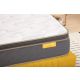 Euro-top/Pillow-Top, Pocket Coil, Hybrid, Single/Twin Size Mattress, Simmons Mattress Sale, Buy in Toronto, Mississauga, Markham or Online-2