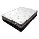 Euro-top/Pillow-Top, Innerspring, Double/Full Size Mattress, Springwall Mattress Sale, Buy in Toronto, Mississauga, Markham or Online-1