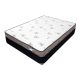 Traditional, Innerspring, Double/Full Size Mattress, Springwall Mattress Sale, Buy in Toronto, Mississauga, Markham or Online-1