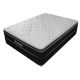 Euro-top/Pillow-Top, Pocket Coil, Hybrid, Mattress in a Box, Single/Twin Size Mattress, Springwall Mattress Sale, Buy in Toronto, Mississauga, Markham or Online-1
