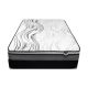 Euro-top/Pillow-Top, Pocket Coil, Mattress in a Box, Double/Full Size Mattress, Springwall Mattress Sale, Buy in Toronto, Mississauga, Markham or Online-3