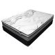 Euro-top/Pillow-Top, Pocket Coil, Mattress in a Box, Double/Full Size Mattress, Springwall Mattress Sale, Buy in Toronto, Mississauga, Markham or Online-1