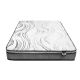 Euro-top/Pillow-Top, Pocket Coil, Mattress in a Box, Single/Twin Size Mattress, Springwall Mattress Sale, Buy in Toronto, Mississauga, Markham or Online-4