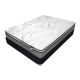 Euro-top/Pillow-Top, Pocket Coil, Mattress in a Box, Double/Full Size Mattress, Springwall Mattress Sale, Buy in Toronto, Mississauga, Markham or Online-1