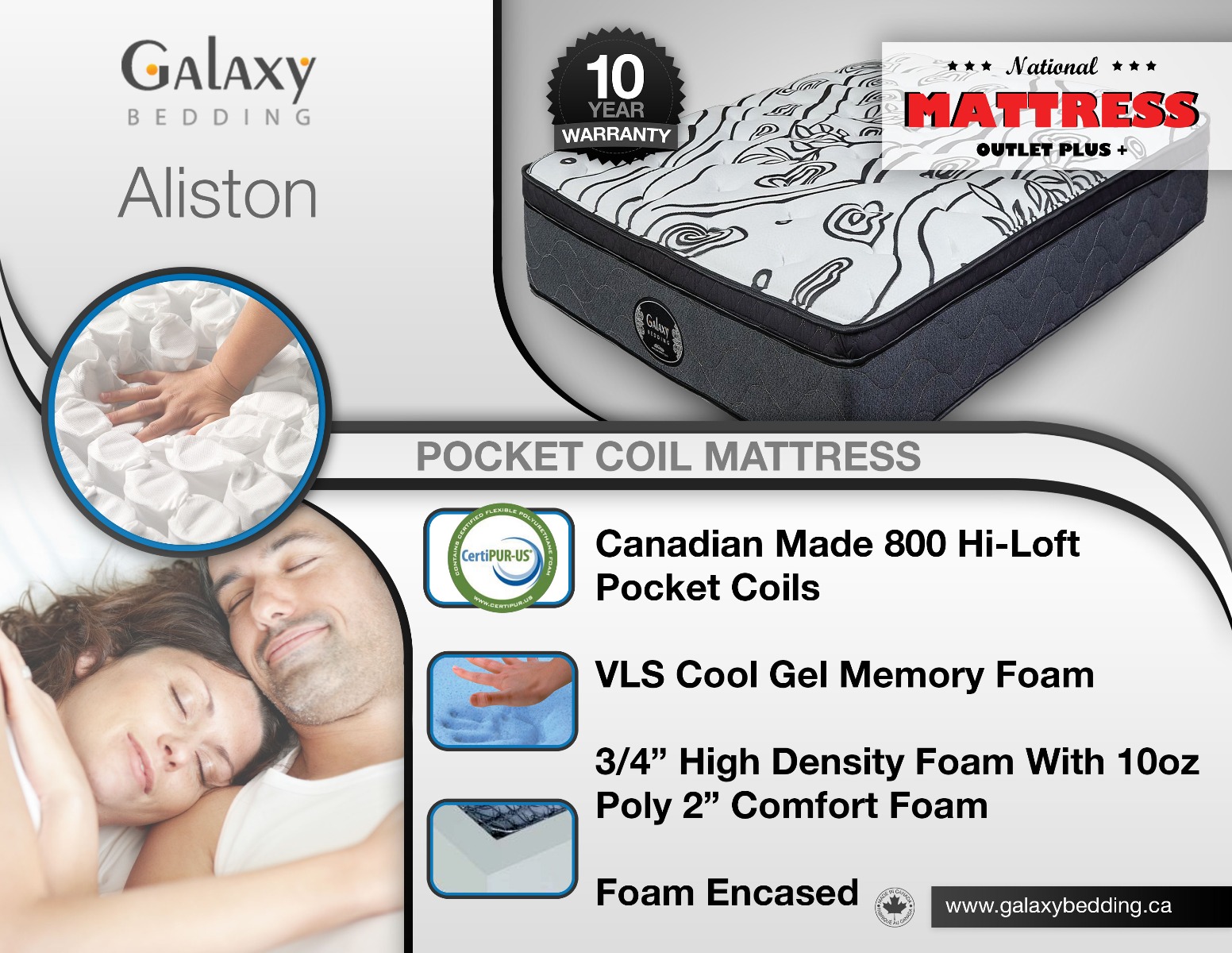 Galaxy Aliston Pocket Coil Mattress Spec