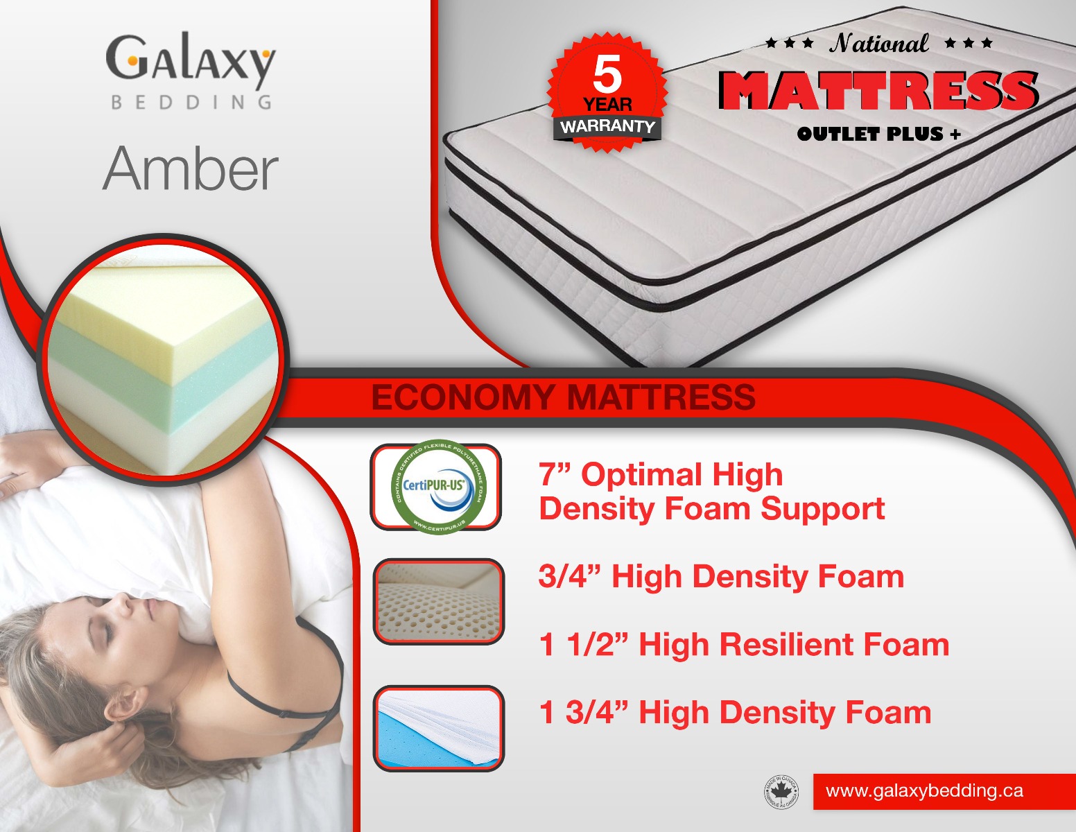 Galaxy Amber Foam Mattress Spec