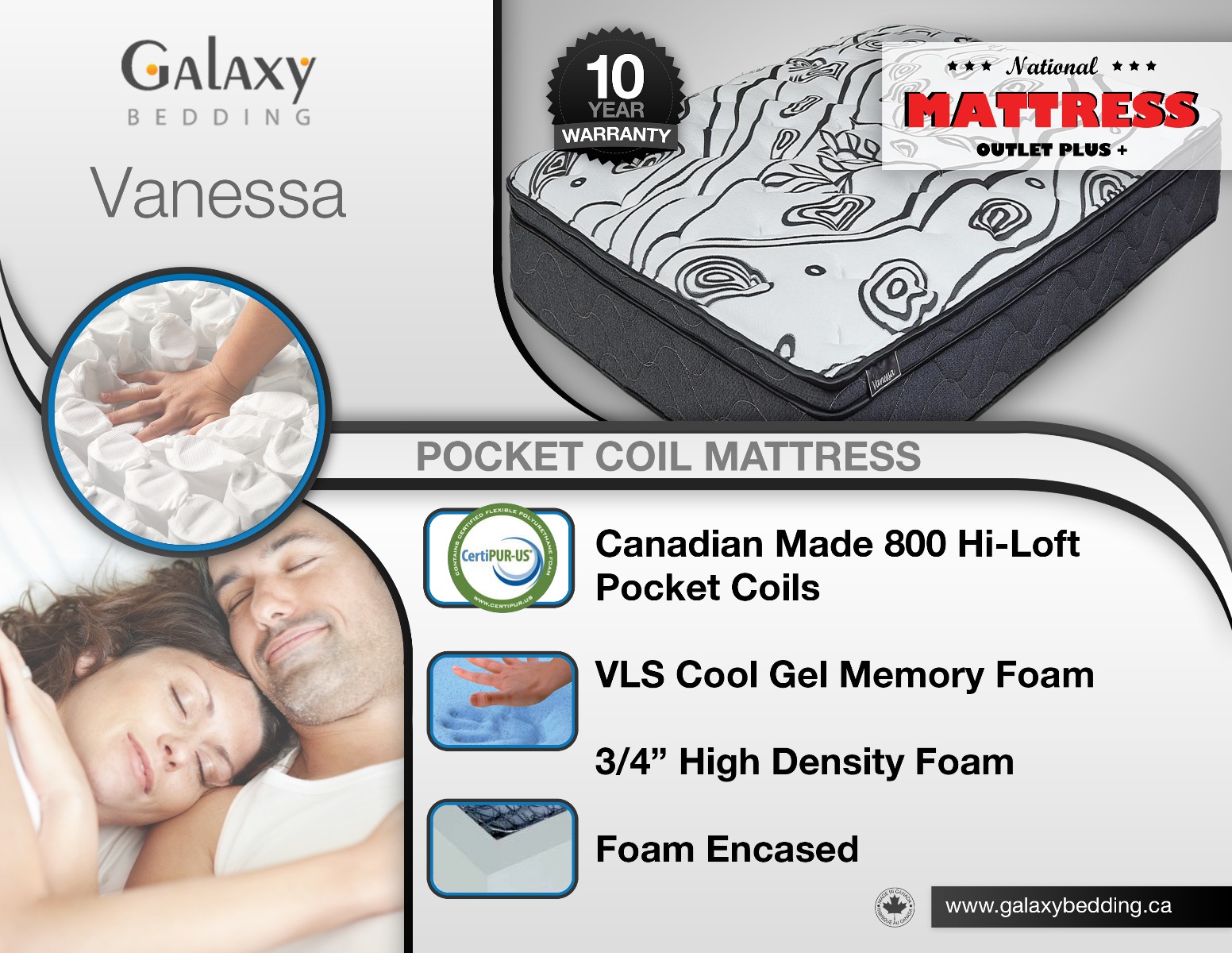 Galaxy Vanessa Pocket Coil Mattress Spec