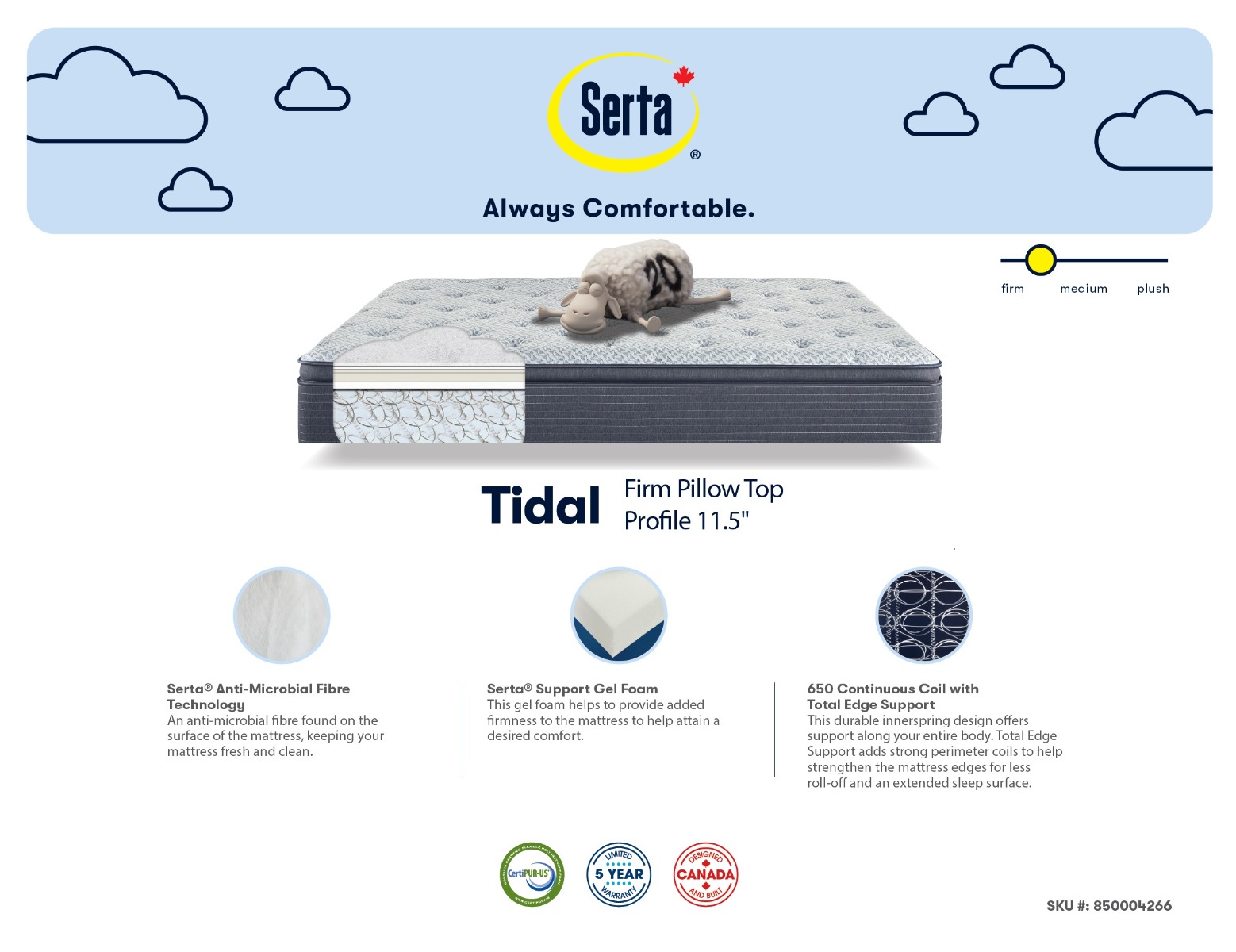 SERTA CC Pillow Top Firm Mattress 1 Spec