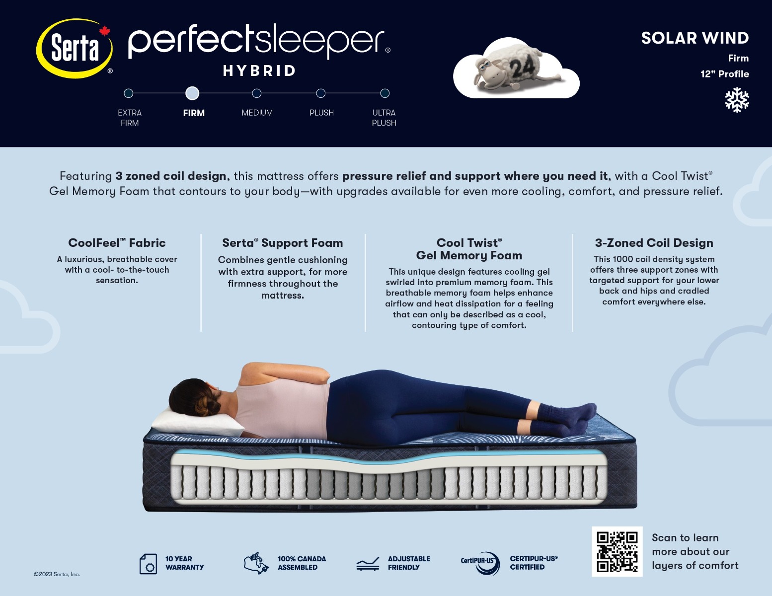 SERTA Perfect Sleeper Hybrid Firm Mattress 23 - Spec