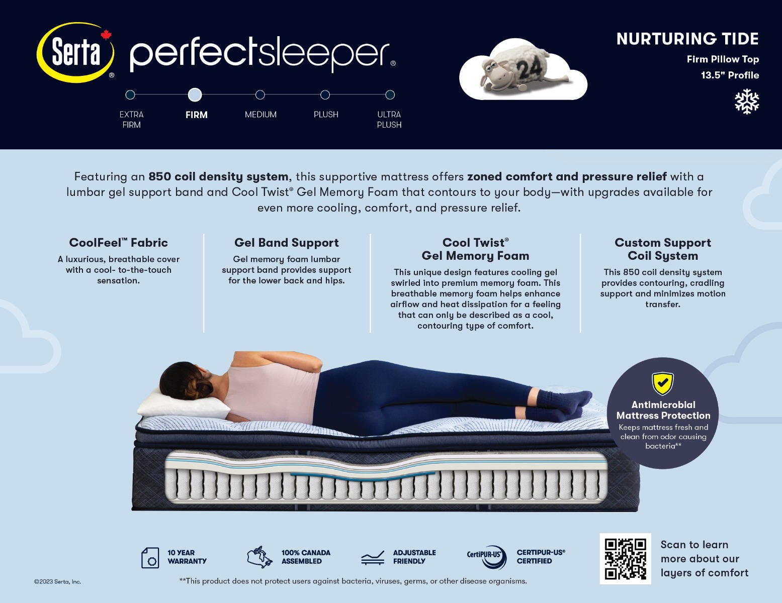 SERTA Perfect Sleeper Pillow Top Firm Mattress 23 - Spec