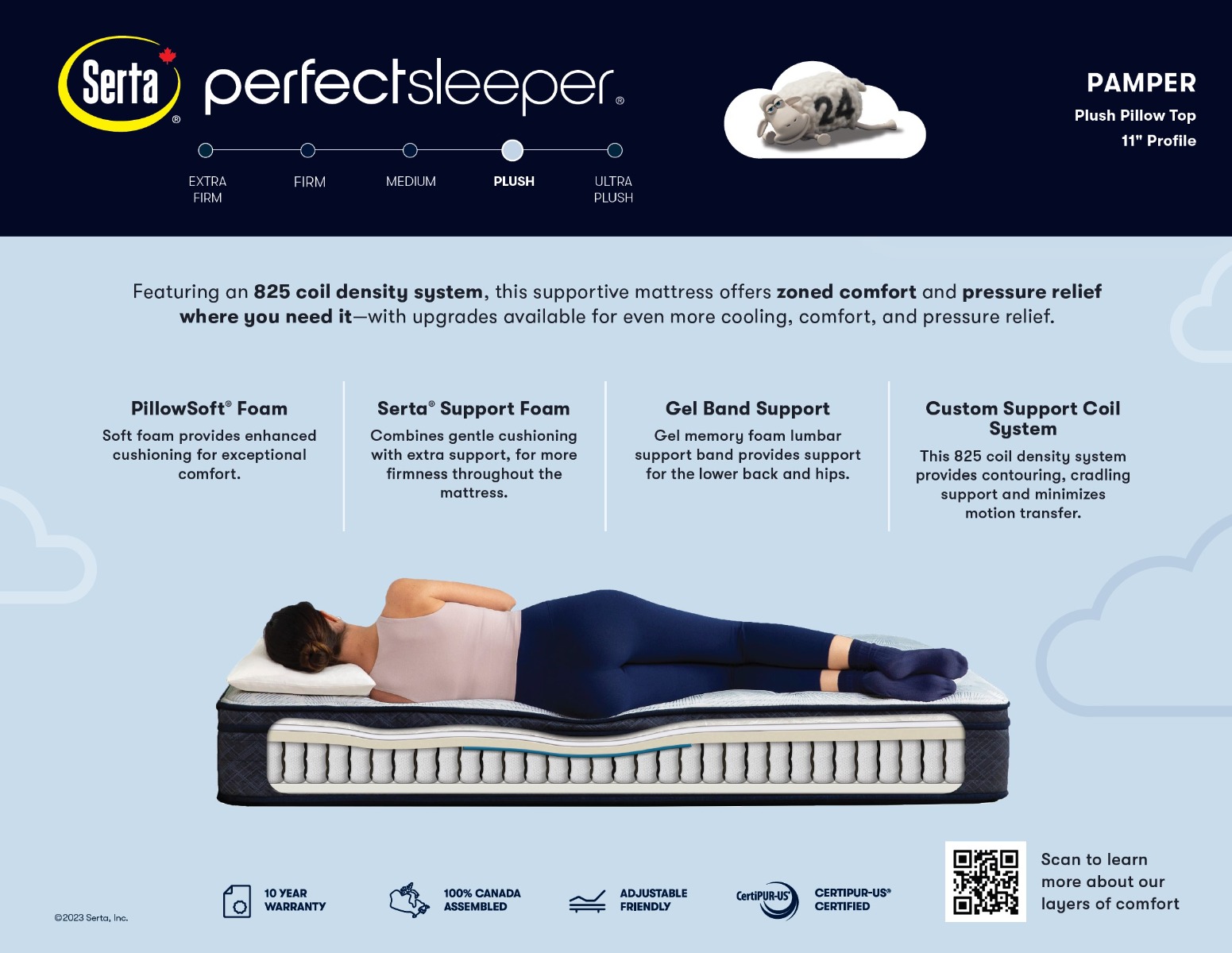 SERTA Perfect Sleeper Pillow Top Plush Mattress 23 - Spec