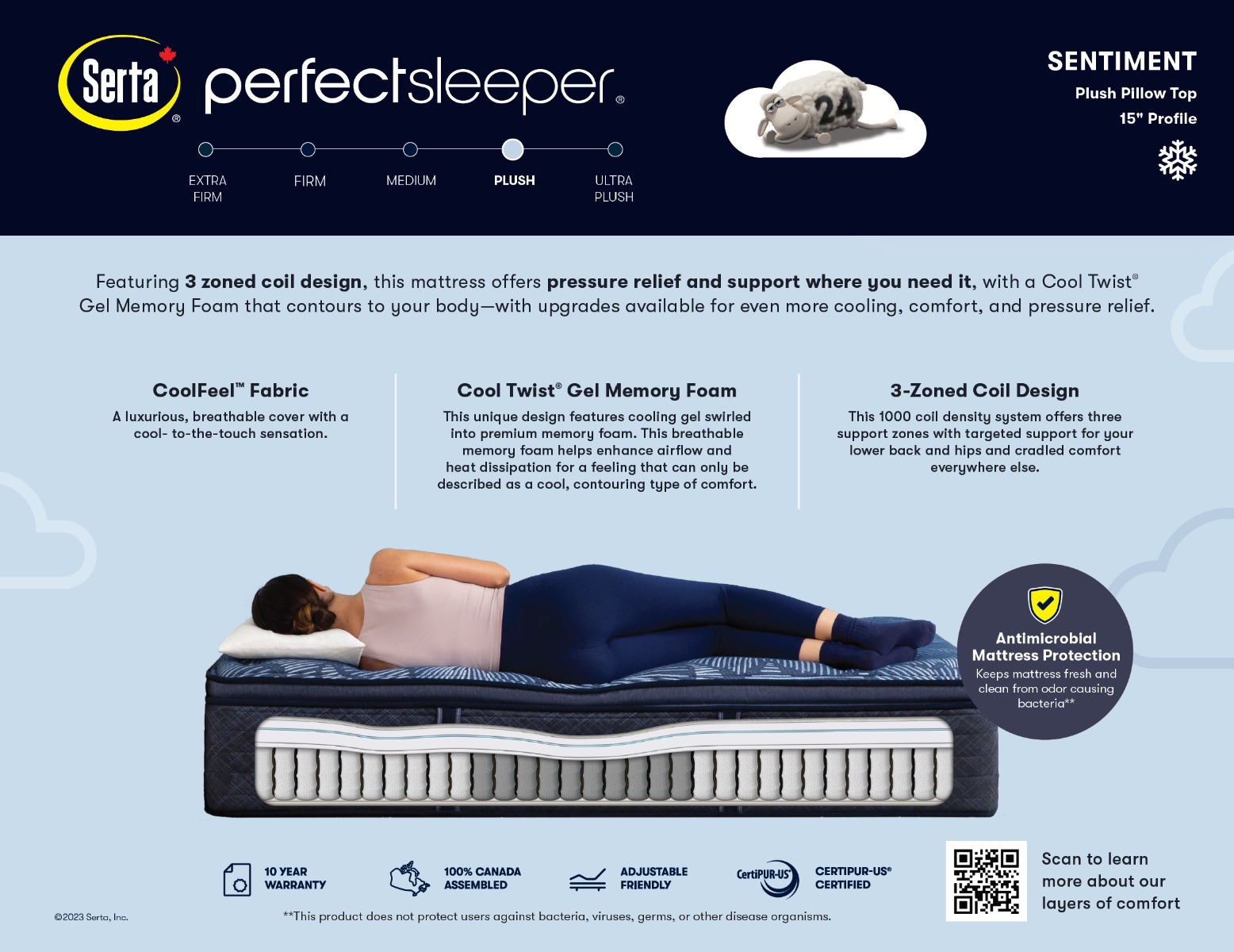 SERTA Perfect Sleeper Premium Pillow Top Plush Mattress 23 - Spec