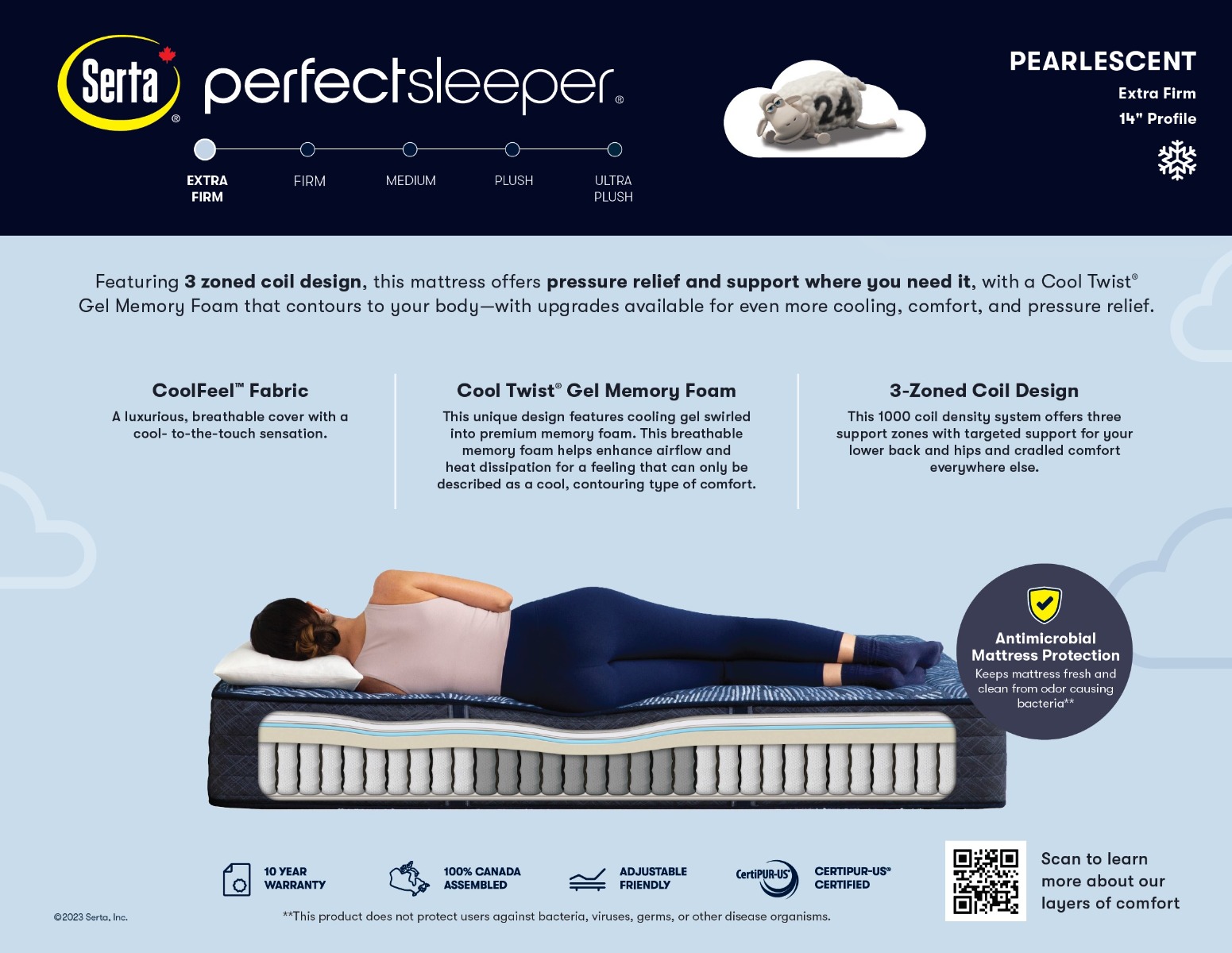 SERTA Perfect Sleeper Premium Tight Top Extra Firm Mattress  23 - Spec