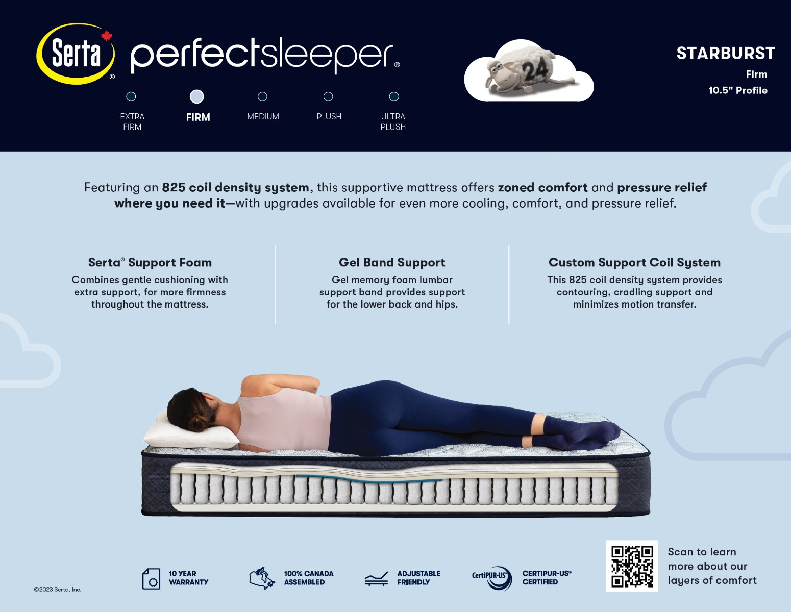 SERTA Perfect Sleeper Tight Top Firm Mattress 23 - Spec